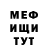 Марихуана гибрид Fedy Stukov